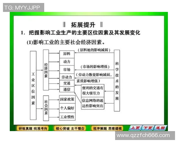 重磅专题：探索BLG战队在防反策略上的创新与突破