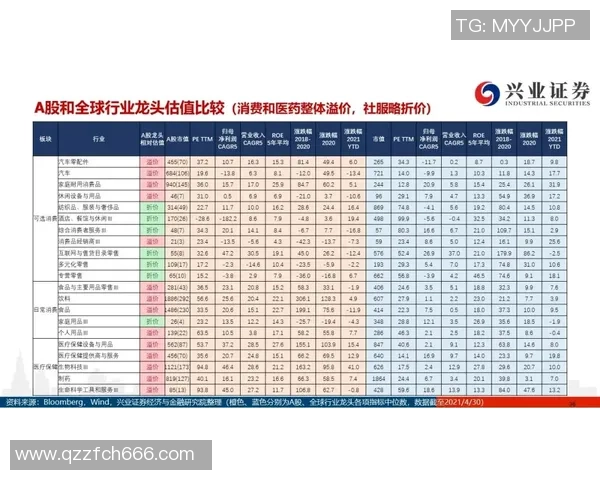 曹正阳足球:从青训到职业联赛的成长之路与未来展望 曹正阳足球:从青训到职业联赛的成长之路与未来展望