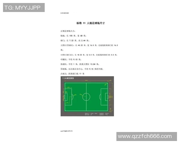 足球全场多大揭秘如何判断比赛的场地尺寸与规则对比赛的影响 足球全场多大揭秘如何判断比赛的场地尺寸与规则对比赛的影响