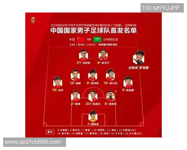 西安足球队荣登足球状态排行榜第一名引发热议与关注