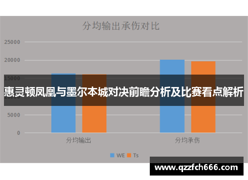 惠灵顿凤凰与墨尔本城对决前瞻分析及比赛看点解析 惠灵顿凤凰与墨尔本城对决前瞻分析及比赛看点解析
