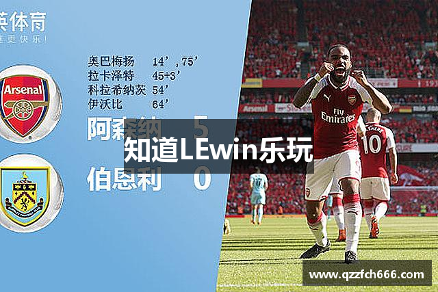 知道LEwin乐玩
